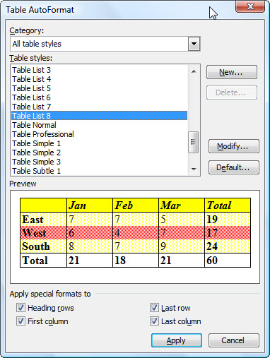 copy table formatting in word 2010 copy table formatting in word 2010
