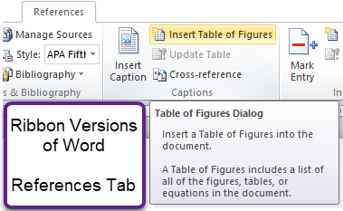 References > Table of Figures (Tables) Microsoft Word Help